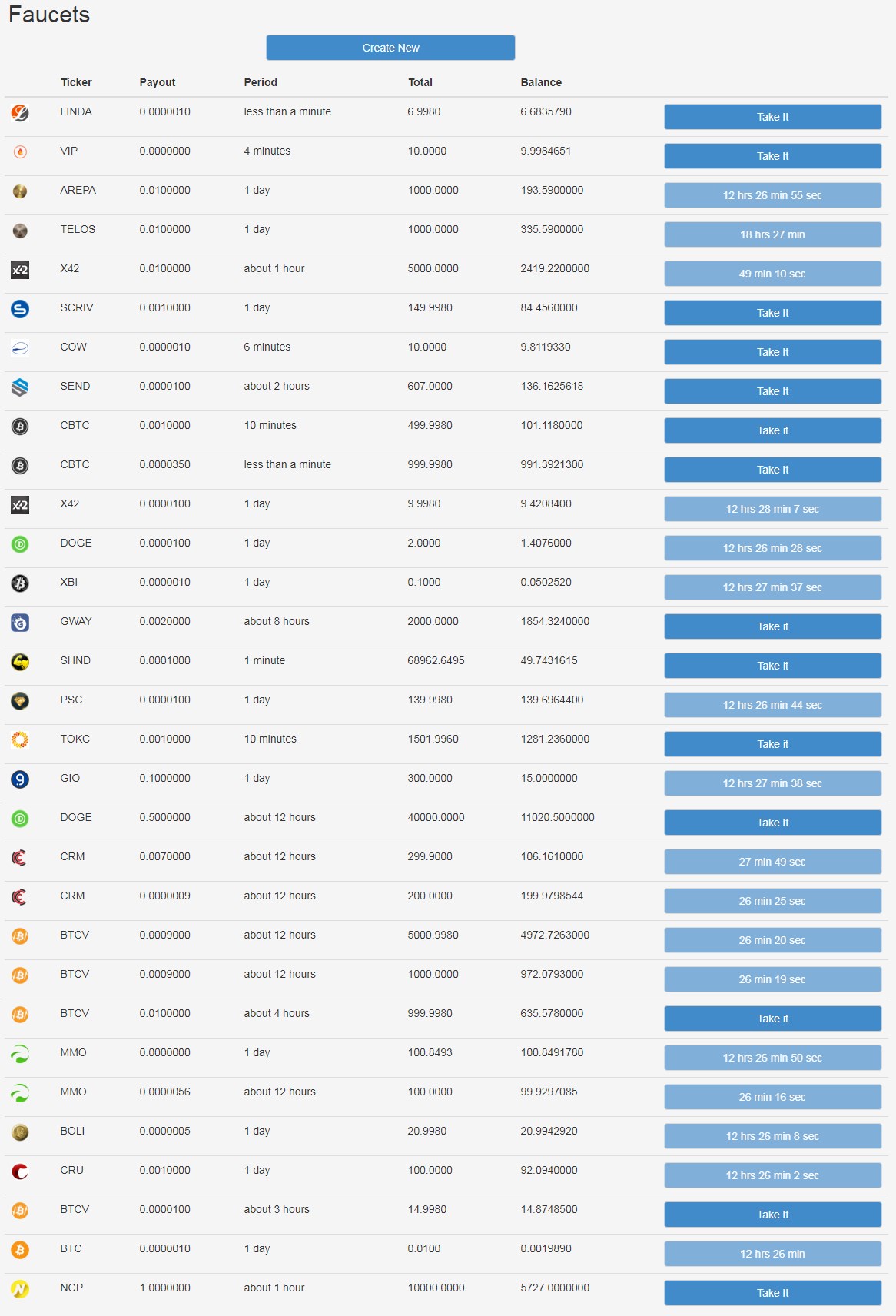 crypto exchanges with faucets