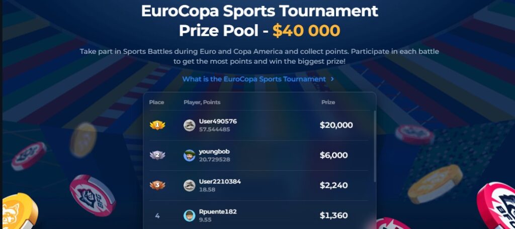 betfury eurocopa tournament prizes